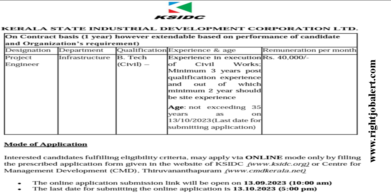KSIDC Civil Engineering Job Opportunities 40000 Salary Right Job Alert