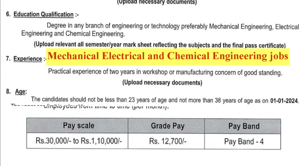 Electrical Mechanical Chemical and other Engineering jobs upto 1 Lakh Salary
