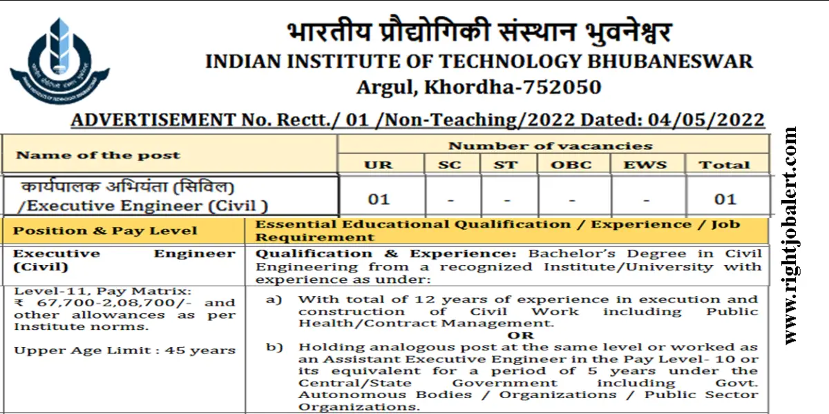 IIT BE BTech Civil Engineering Job Vacancies Upto 2Lakh Salary - Right ...