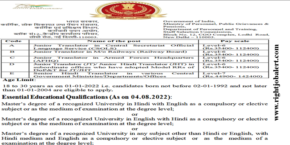 SSC Masters degree Job Vacancies upto 1Lakh Salary Right Job Alert