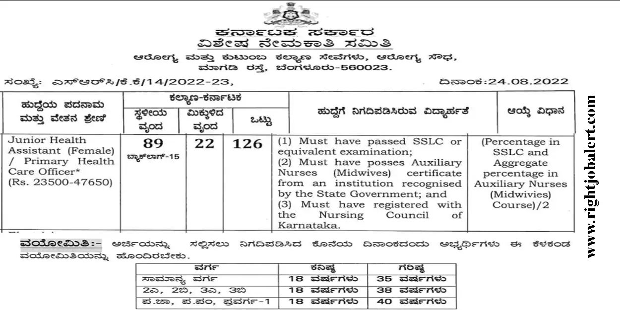 dhfws-karnataka-anm-nursing-job-opportunities-47k-salary-right-job-alert