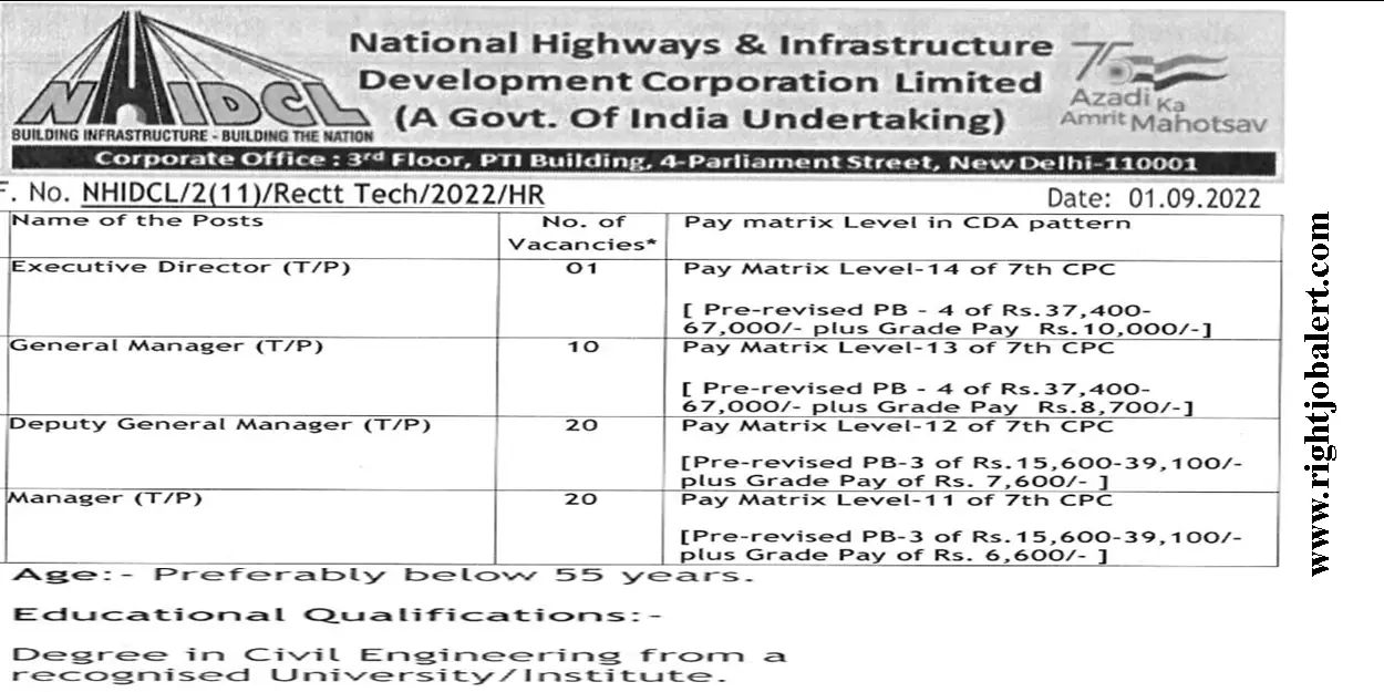 jobalert-goal-new-post-nhidcl-67000-salary-executive-director-or