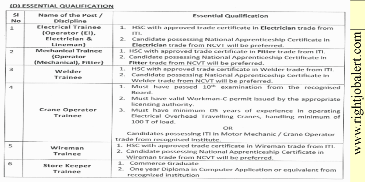 Ohpc Technical Non Executive Electrical Trainee Mechanical Traineeâ