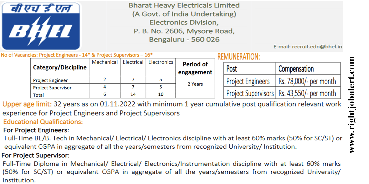 BHEL 78000 Salary Mechanical Electrical Electronics Instrumentation