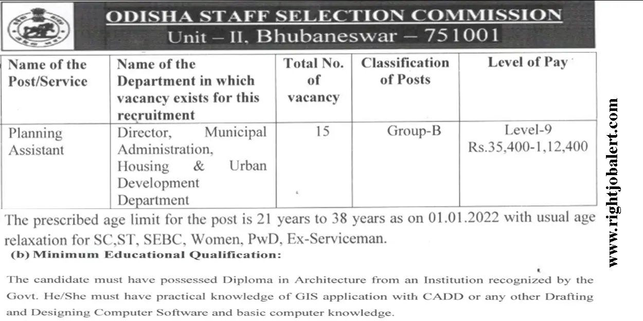 ossc-planning-assistant-job-opportunities-upto-1-lakh-salary-right