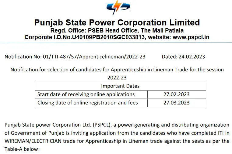 PSPCL Apprentice Lineman 1500 Job Vacancies Apply Online 