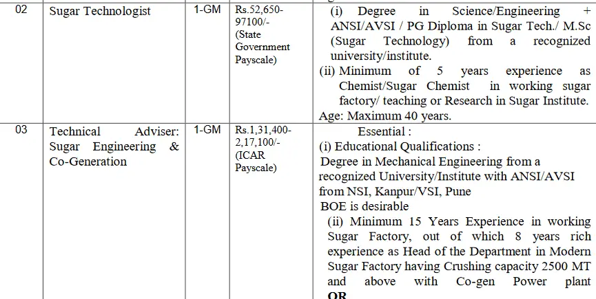 Sugar Engineer Technical Adviser in Sugar Technology And Other Various Job Vacancies Nijalingappa Sugar Institute Belagavi