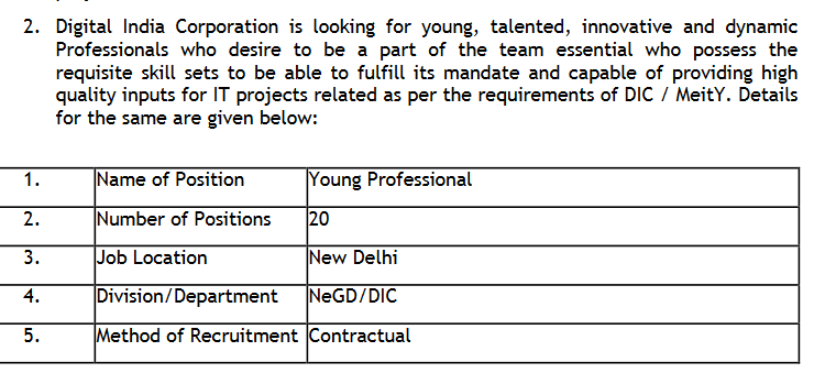 Young Professional Job Vacancies Digital India Corporation