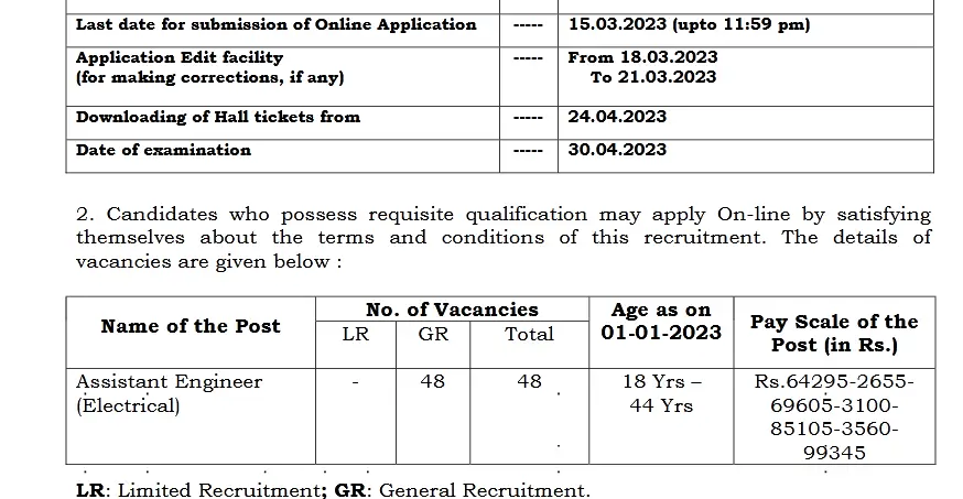 48 Electrical Engineer Job Opportunities 64-99K Salary per month