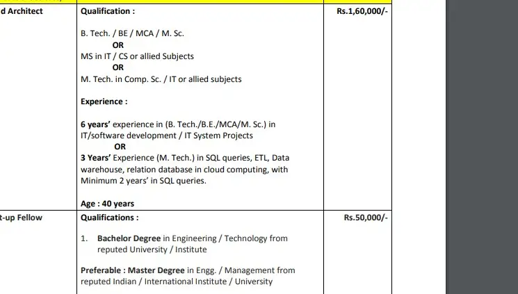 1.6 Lakh Monthly Saalary BE B.Tech MCA And Other Jobs BECIL - Right Job ...