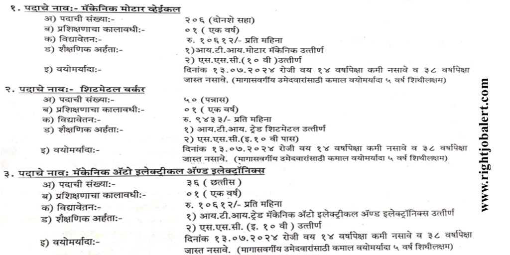 436 ITI Mechanical motor vehicle,Sheet metal worker,Mechanic Auto Electrical and Electronics,Welder,Painter,Mechanic Diesel and Electronics Mechanic Job Opportunities