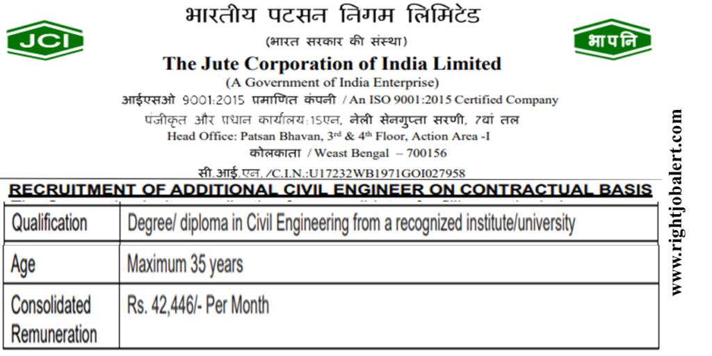 JCI Additional Civil Engineer Job Opportunities 42,446 Salary