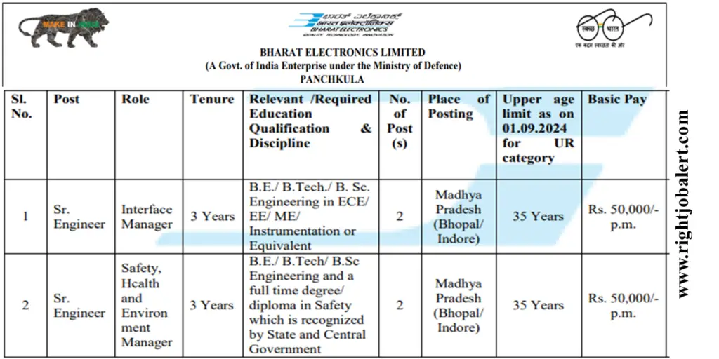 BEL Senior Engineer - Electronics and Communication,Electronics,Electrical and Electronics,Mechanical Instrumentation and Safety Engineering Job Opportunities 50,000-1,60,000 Salary