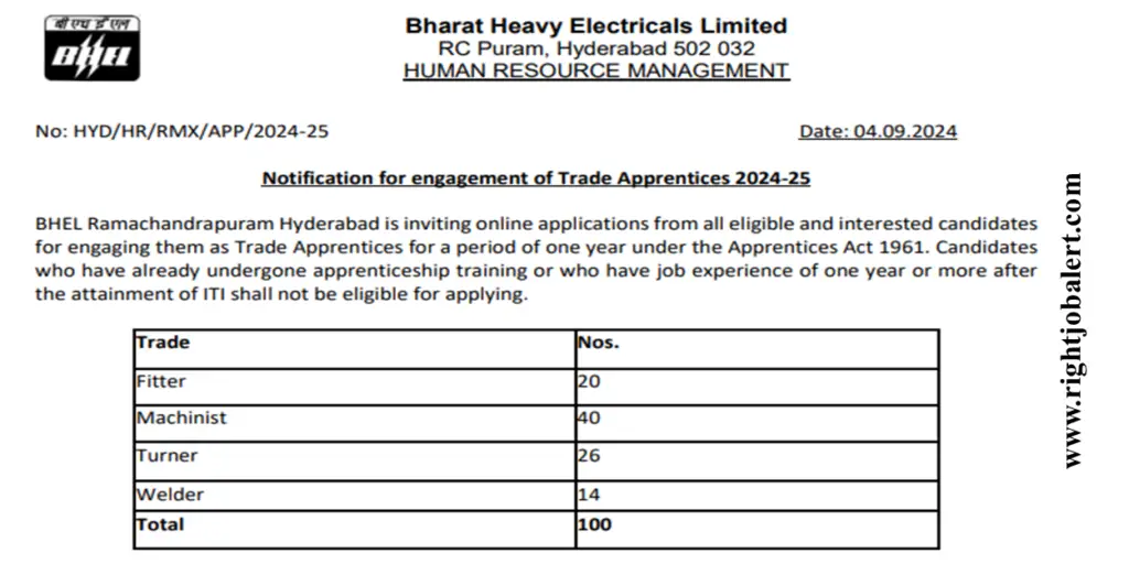 BHEL 100 ITI Fitter,Machinist,Turner and Welder Job Opportunities