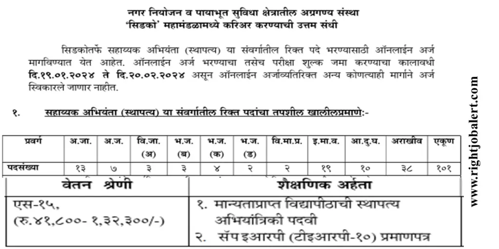 CIDCO 101 Assistant Engineer - Civil Job Opportunities