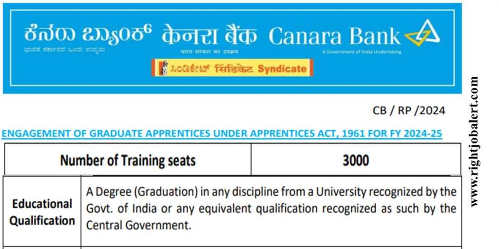 Canara Bank 3000 Graduate Apprentice Job Opportunities