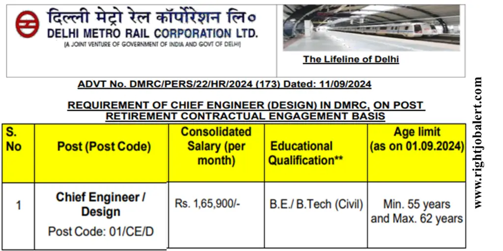 DMRCL Chief Engineer - Civil Job Opportunities 1,65,900 Salary