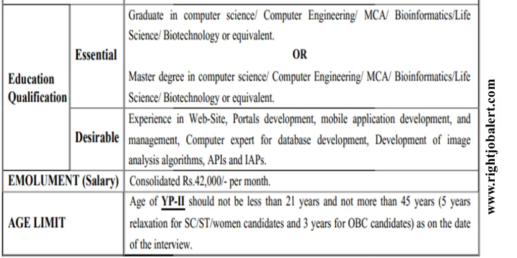 IASRI Young Professional Computer science,Computer Engineering,MCA,Bioinformatics,Life Science,Biotechnology Job Opportunities 42000 Salary