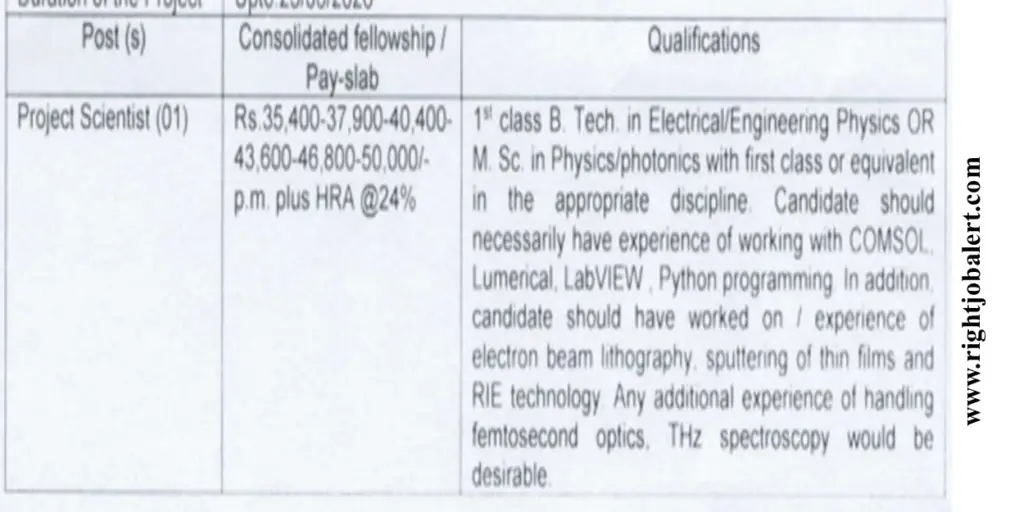 IIT Delhi Project Scientist - Electrical Engineering or M.Sc Job Opportunities 35,400-50,000 Salary