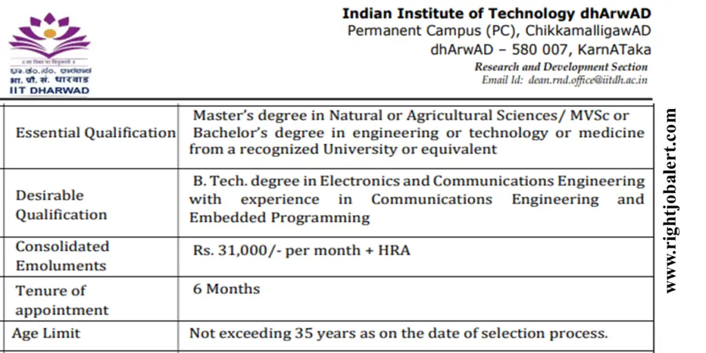 IIT Dharwad Project Associate - Electronics and Communications Engineering Job Opportunities 31000 Salary