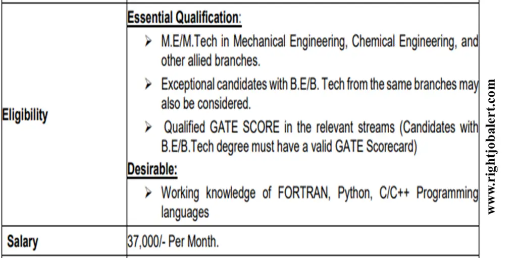 IIT Goa Junior Research Fellow Mechanical Engineering and Chemical Engineering Job Opportunities 37000 Salary