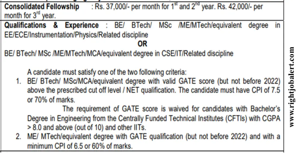 IIT Patna Electrical,Electronics and Communication Instrumentation,CSE and IT Engineering Job Opportunities 42000 Salary