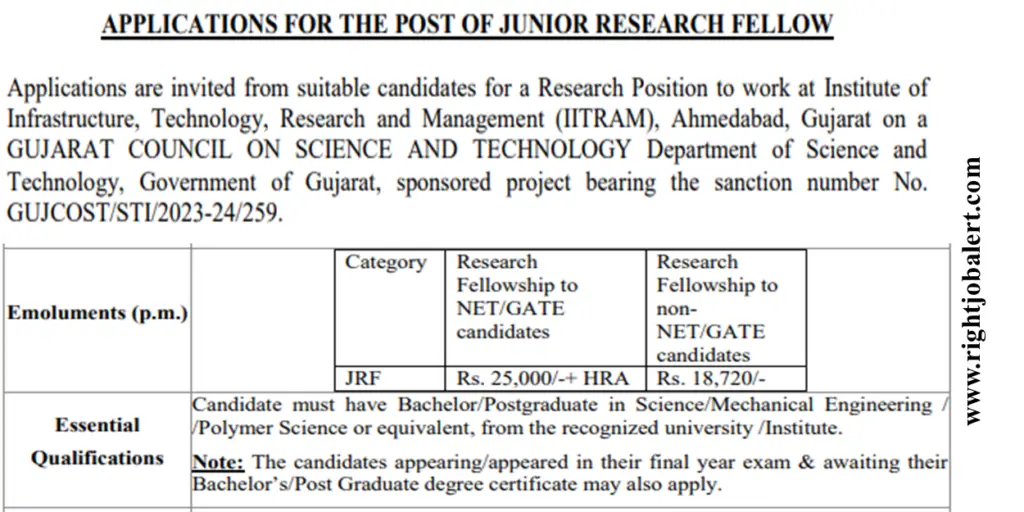 IITRAM Junior Research Fellow B.Sc M.Sc Mechanical Engineering or Polymer Science Job Opportunities