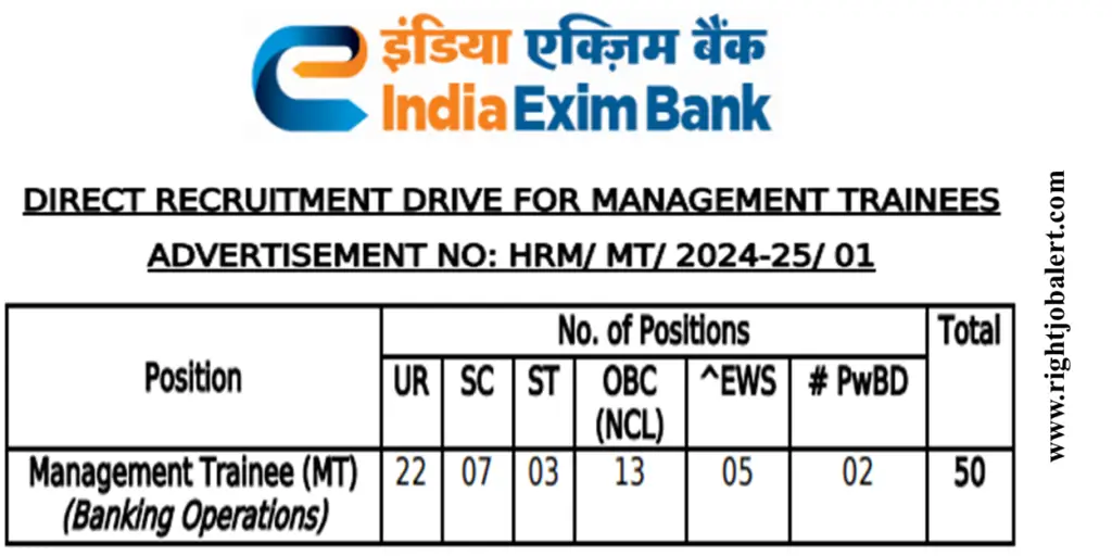 India Exim Bank 50 Management Trainee - Banking Operations Job Opportunities 85,920 Salary