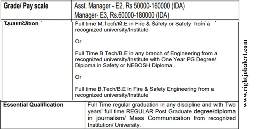 KMRL Manager and Assistant Manager BE B.Tech ME M.Tech Fire and Safety or Safety and Other Job Opportunities 50000-180000 Salary