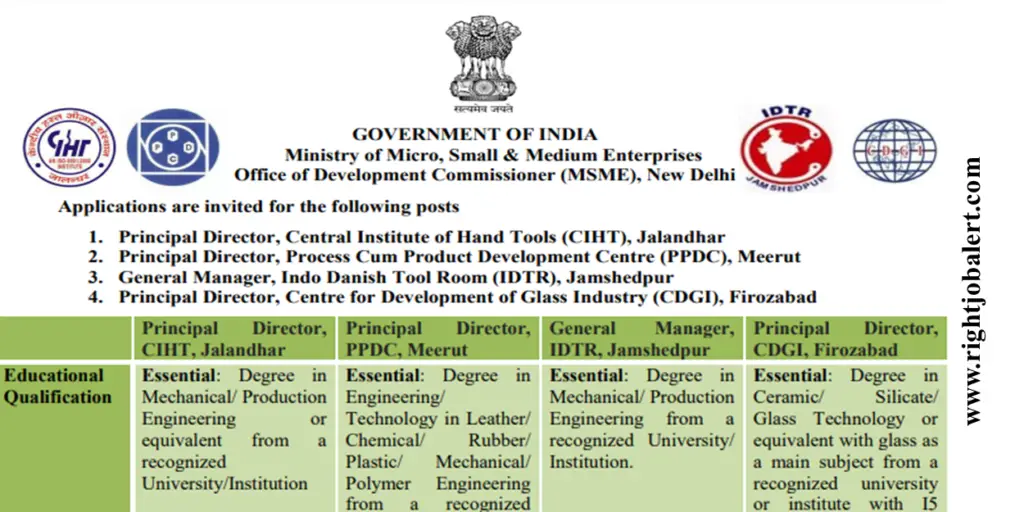 MSME General Manager and Principal Director - Mechanical,Chemical,Production,Polymer Engineering and Other Job Opportunities 123100-131100 Salary