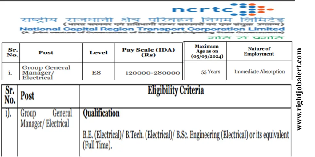 NCRTC Group General Manager - Electrical Job Opportunities 120000-280000 Salary