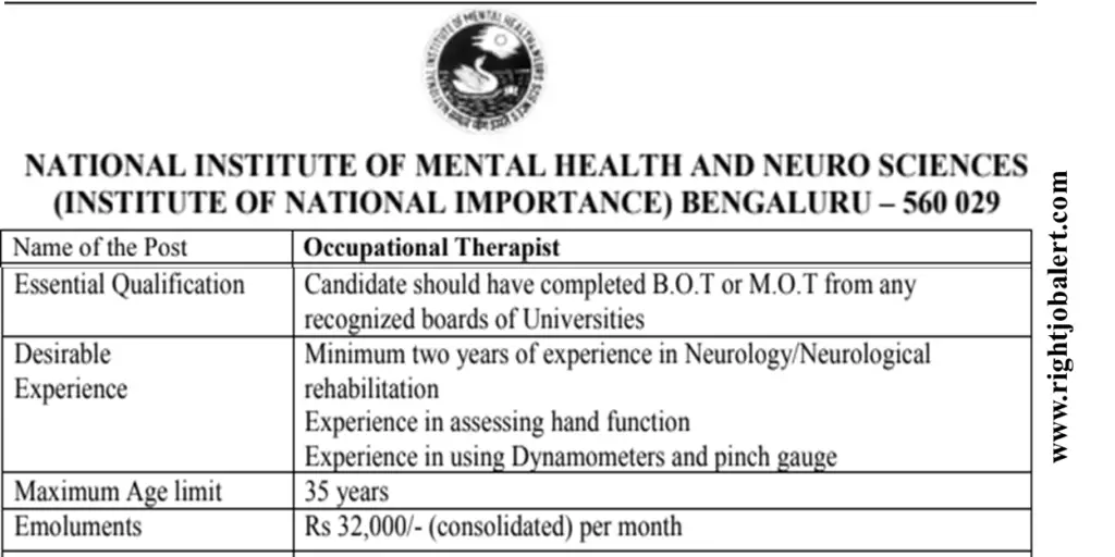 NIMHANS Occupational Therapist Job Opportunities 32000 Salary