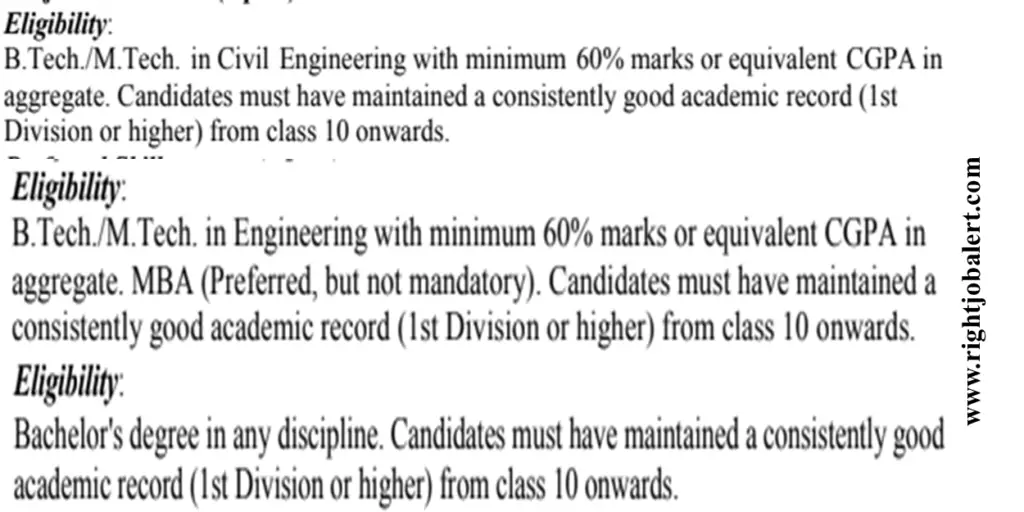 Project Assistant and Project Attendant - Civil Engineering or Any Graduate Job Opportunities 30000 Salary