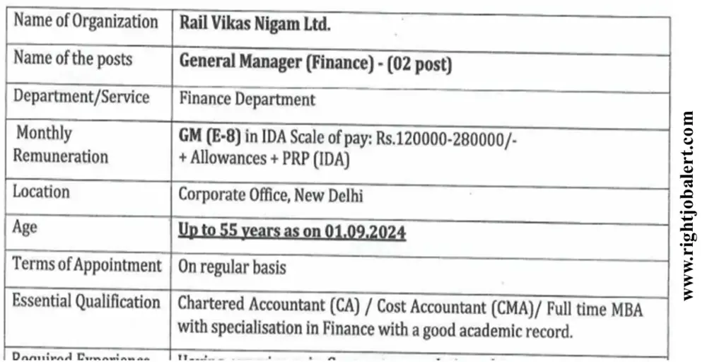 Rail Vikas Nigam Limited General Manager - Finance Job Opportunities 1,20,000-2,80,000 Salary