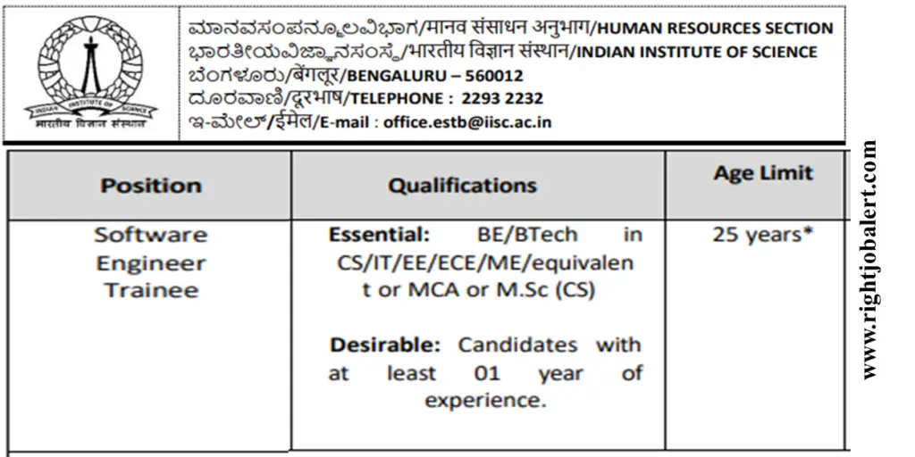 Software Engineer Trainee - BE B.Tech CS IT EE ECE ME MCA or M.Sc Jobs in Indian Institute of Science,Bengaluru