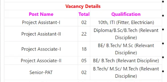 49 BE B.Tech Diploma Engineering and ITI Job Opportunities