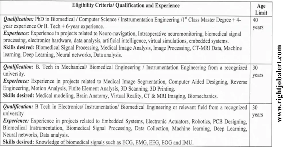 AIIMS Delhi Scientist C and Computer Programmer - Computer Science,Electronics,Mechanical,Bio medical and Instrumentation Engineering Jobs