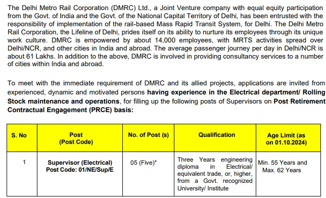 DMRCL Supervisor Electrical Engineering Job Opportunities 35,400-1,60,000 Salary