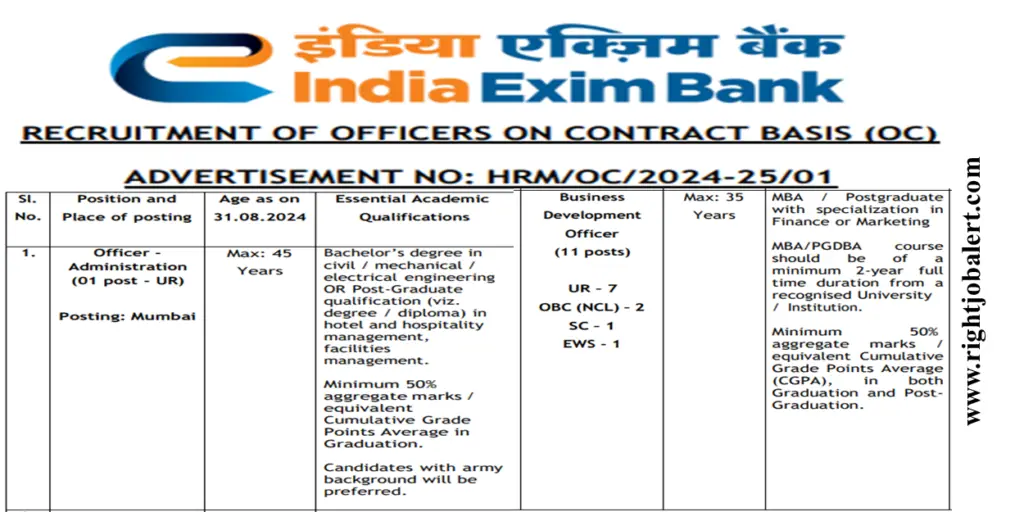 EXIM Bank 88 Officer and Business Development Officer - Civil,Mechanical,Electrical Engineering and Other Job Opportunities