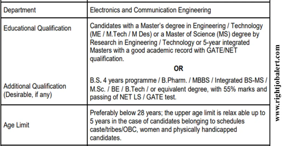 IIITDM Kancheepuram Junior Research Fellow MS ME M.Tech Engineering Job Opportunities 37000 Salary