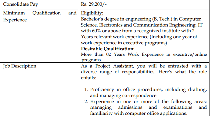 IIT Computer Science,Electronics and Communication,IT Engineering Job Opportunities 29200 Salary