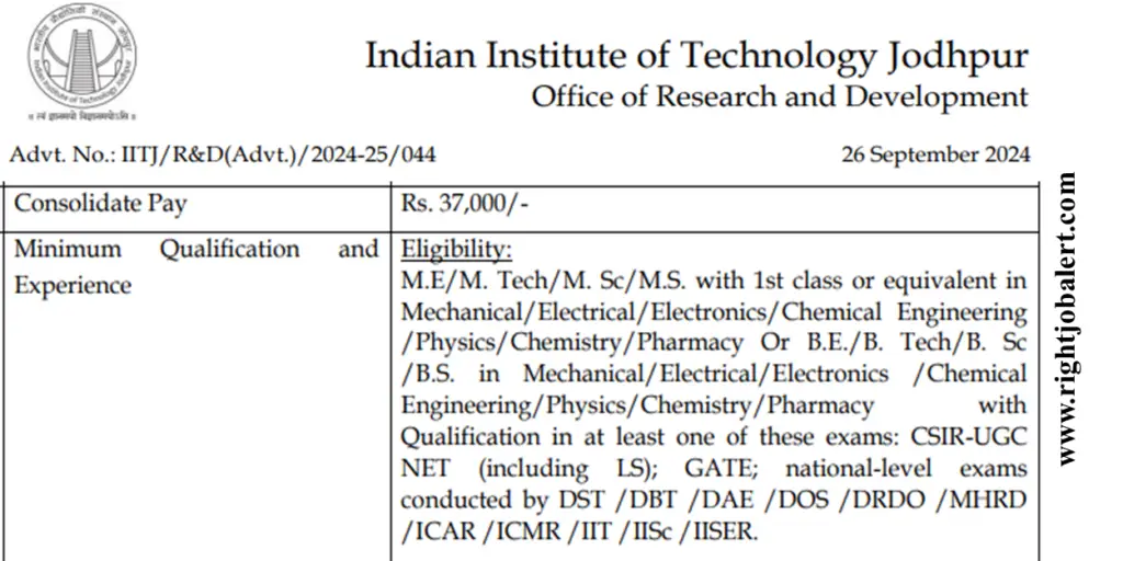 Junior Research Fellow Mechanical,Electrical,Electronics,Chemical Engineering,Physics,Chemistry and Pharmacy Job Opportunities 37000 Salary